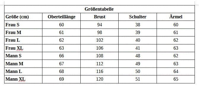 Weihnachtspullover für die ganze Familie
